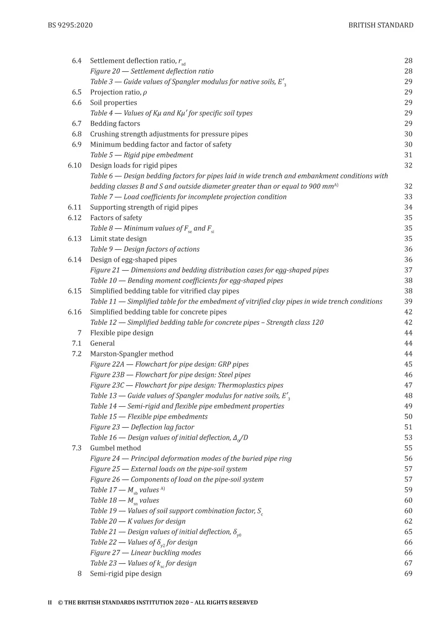 BS 9295:2020 BS 9295:2020 pdf