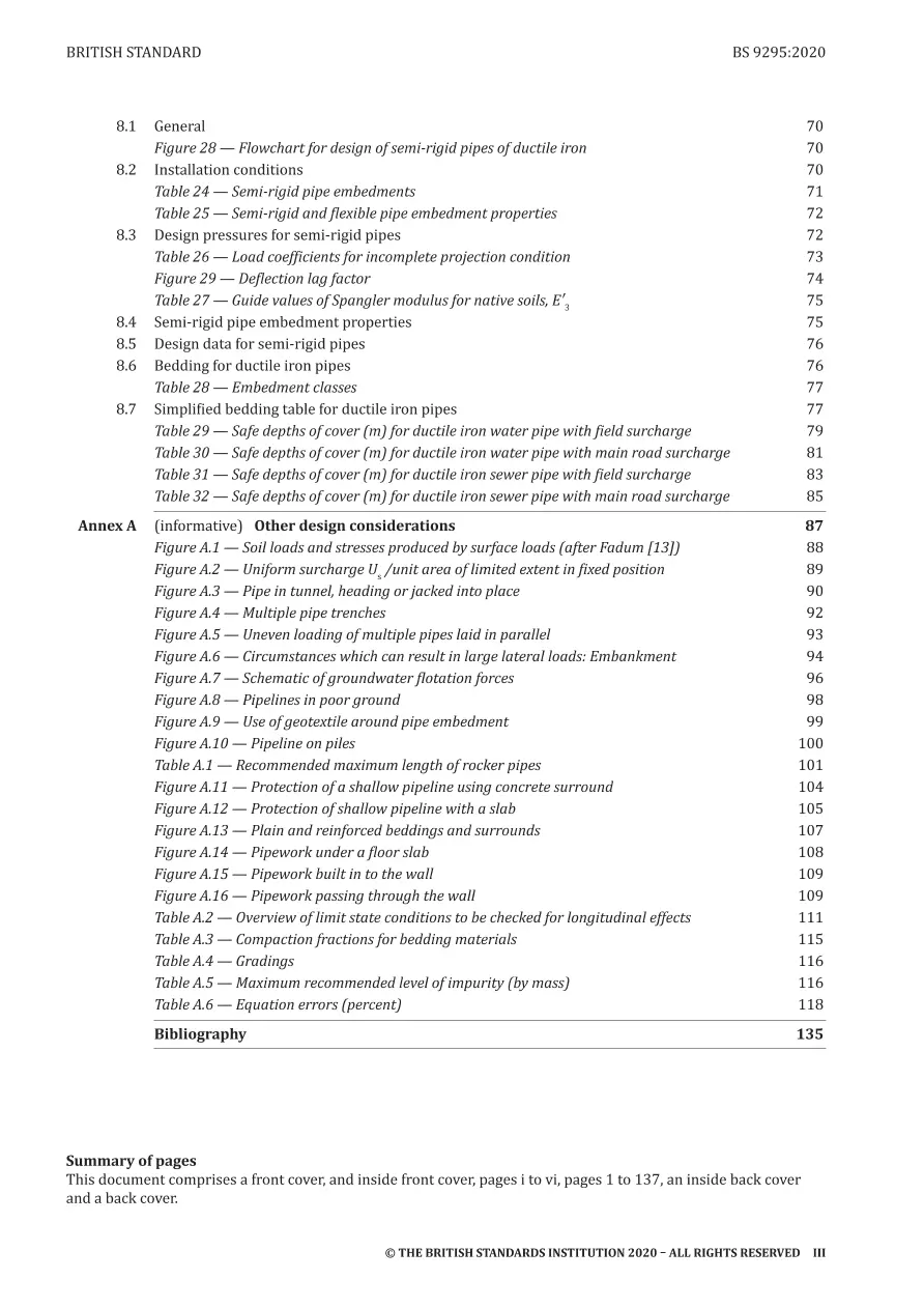 BS 9295:2020 BS 9295:2020 pdf