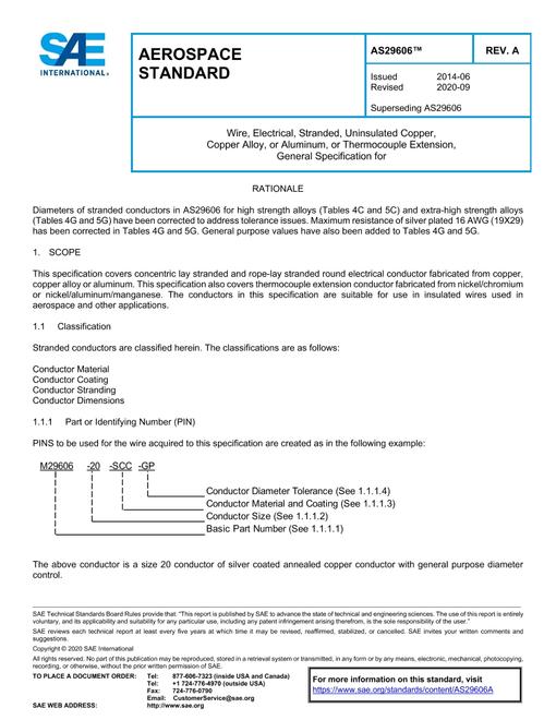 SAE AS29606A SAE AS29606A pdf