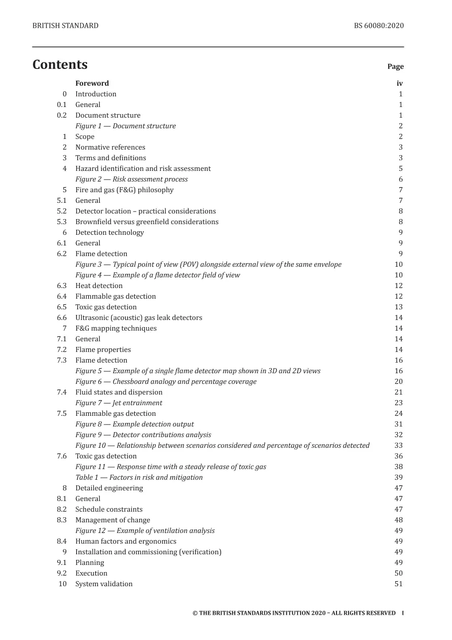 BS 60080:2020 pdf
