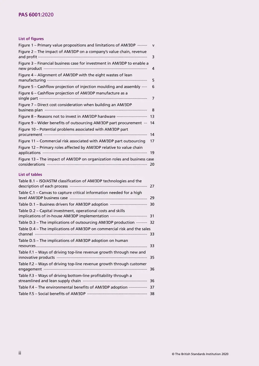 BS PAS 6001:2020 pdf