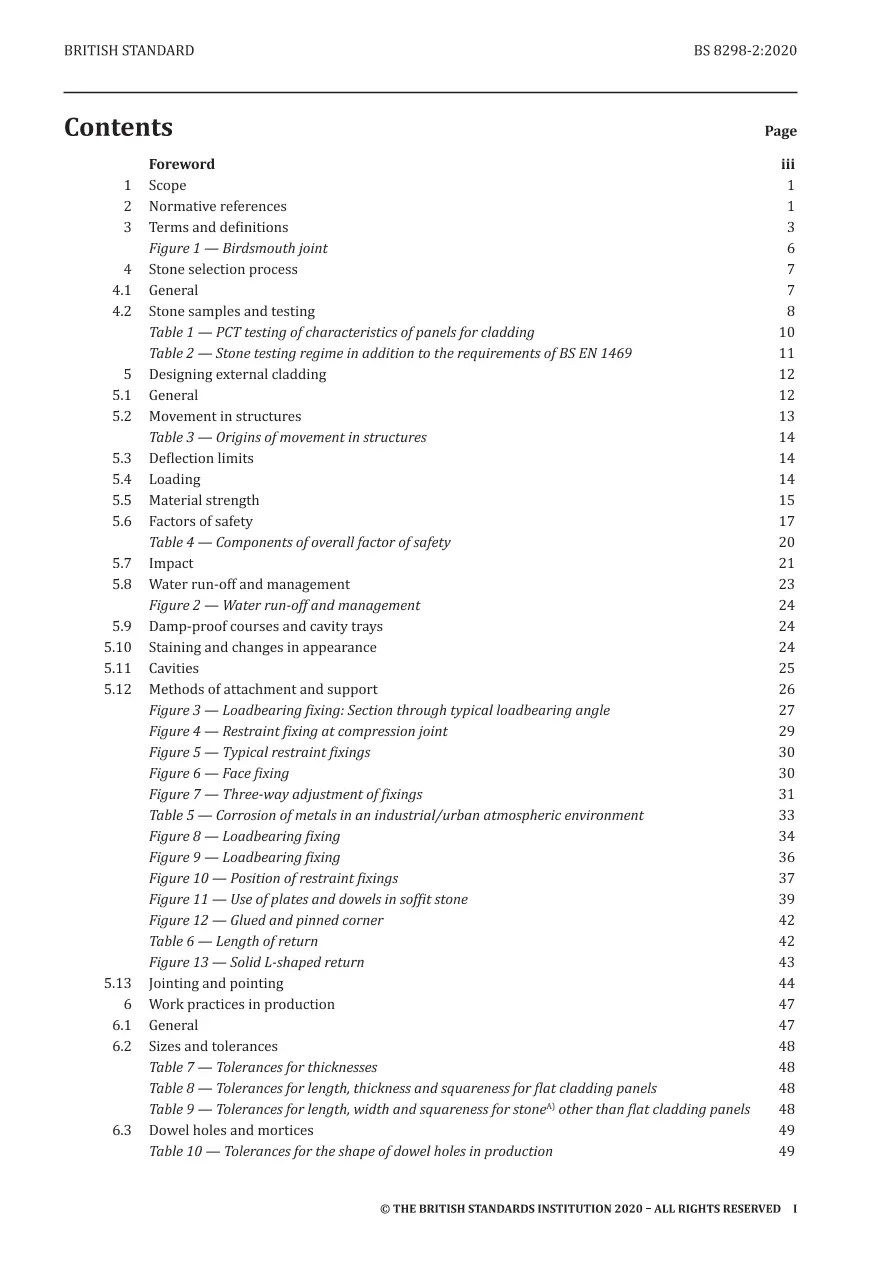 BS 8298-2:2020 pdf