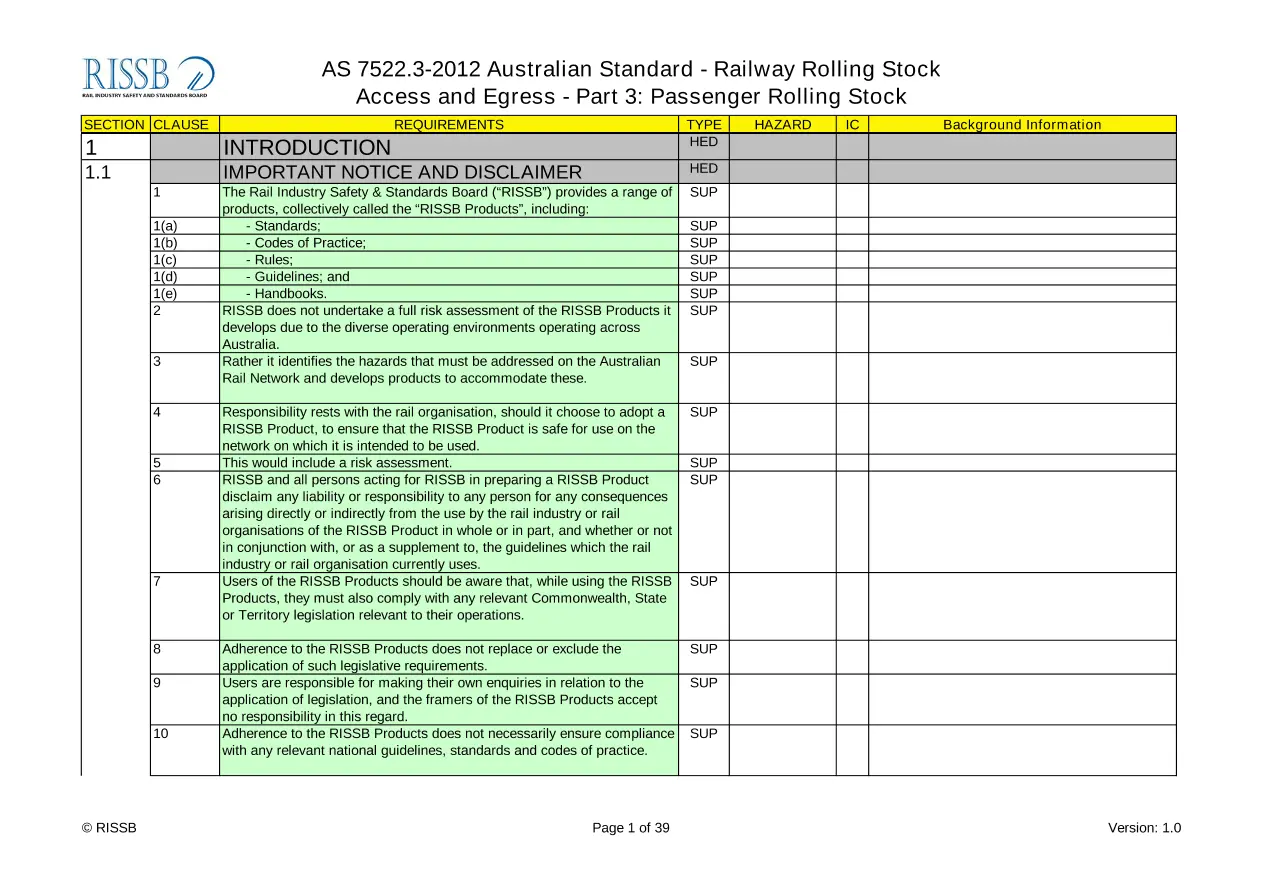 AS 7522.3:2012 pdf