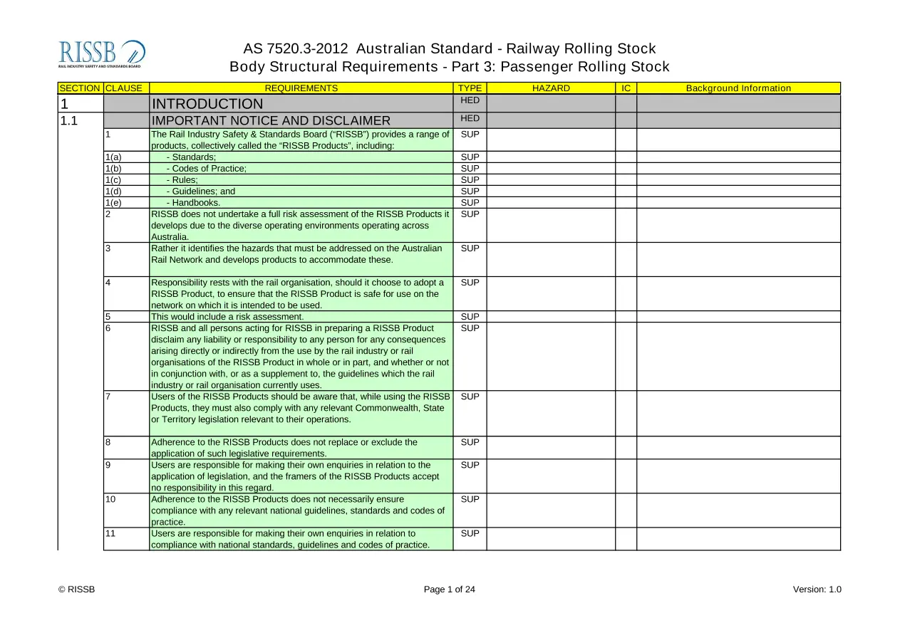 AS 7520.3:2012 pdf