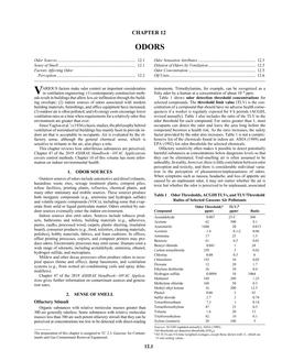 F12 -- Odors (SI) pdf