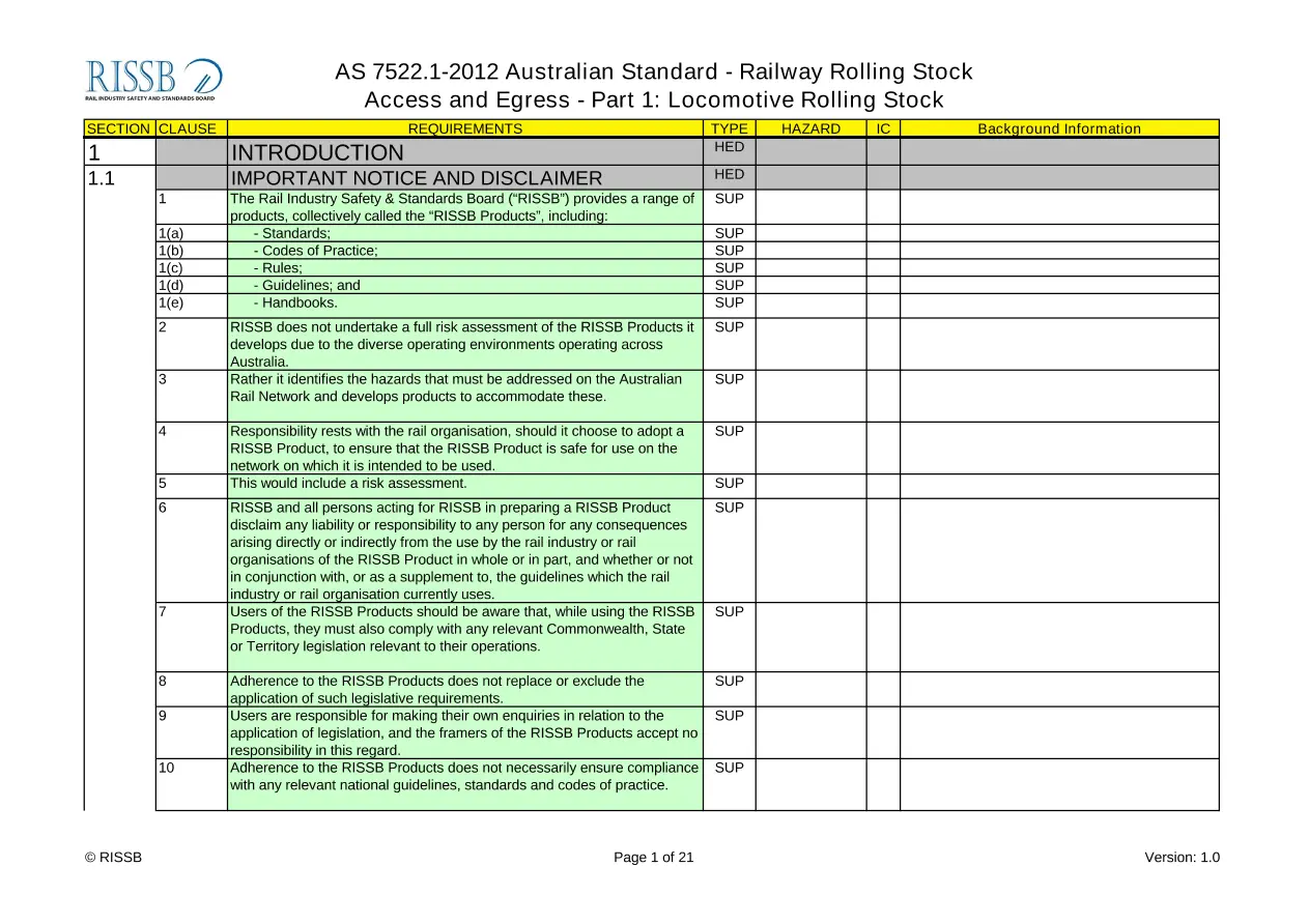 AS 7522.1:2012 AS 7522.1:2012 pdf