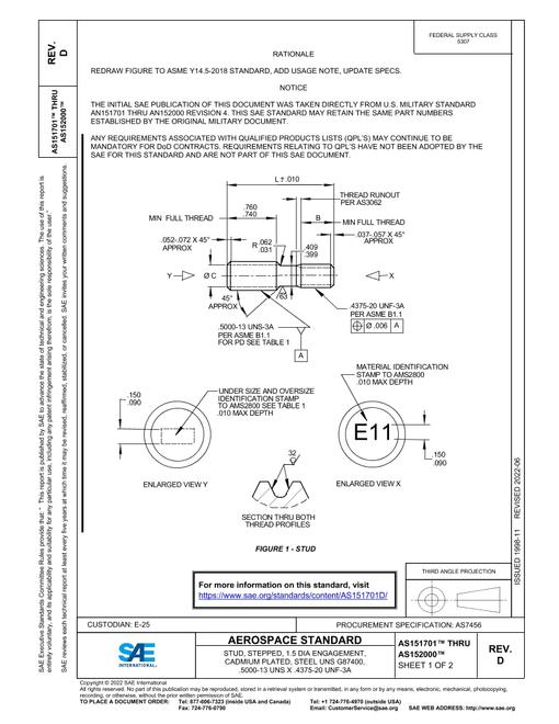 SAE AS151701D pdf