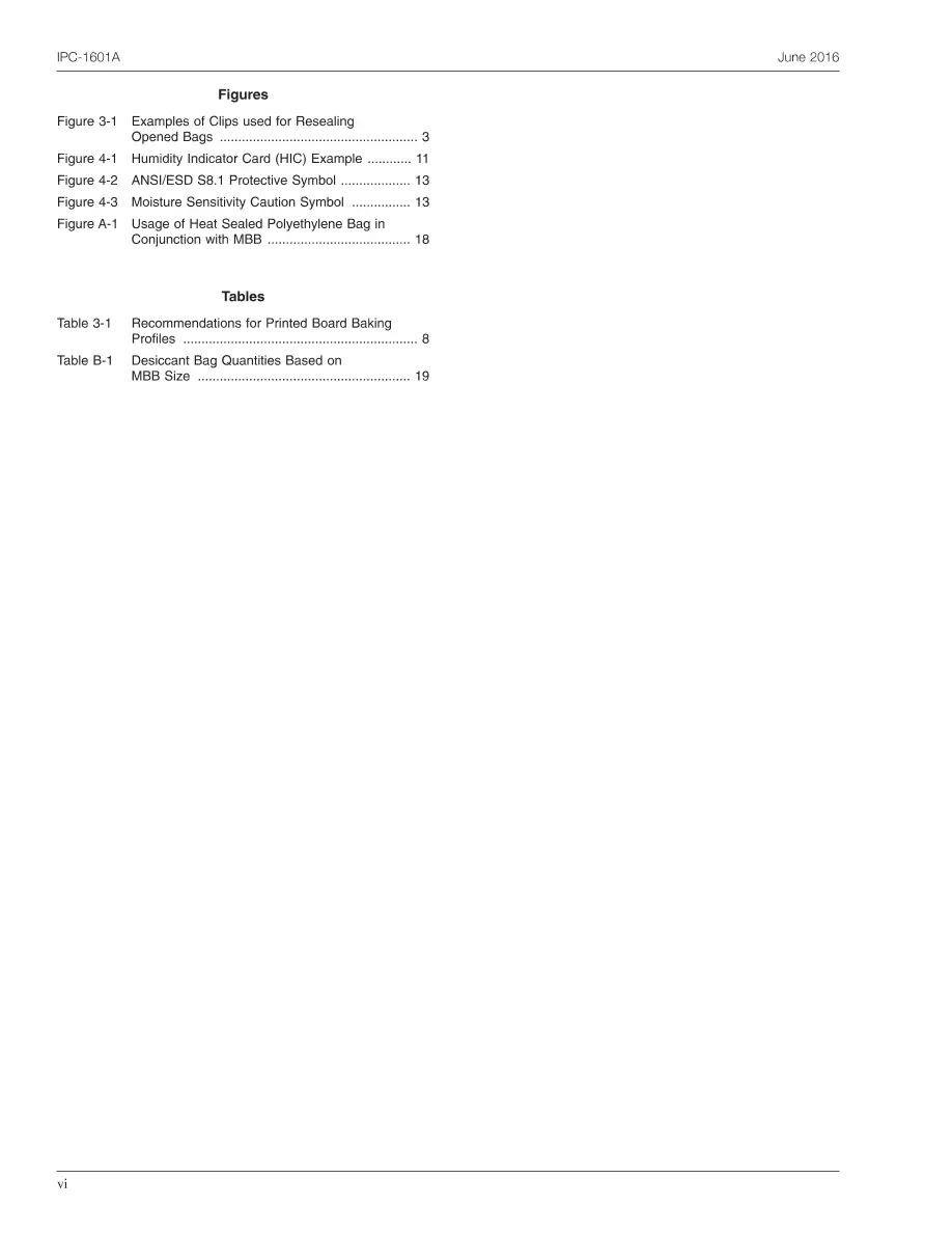 IPC 1601A IPC 1601A pdf