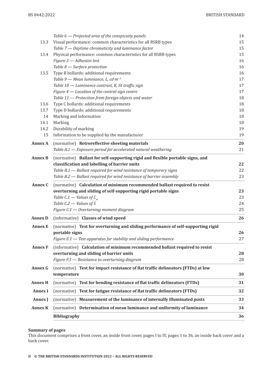 BS 8442:2022 BS 8442:2022 pdf