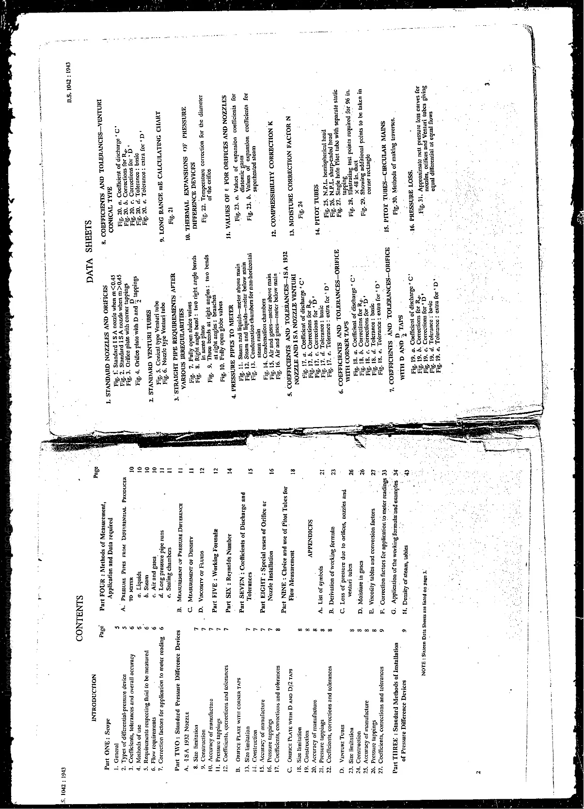BS 1042:1943 pdf