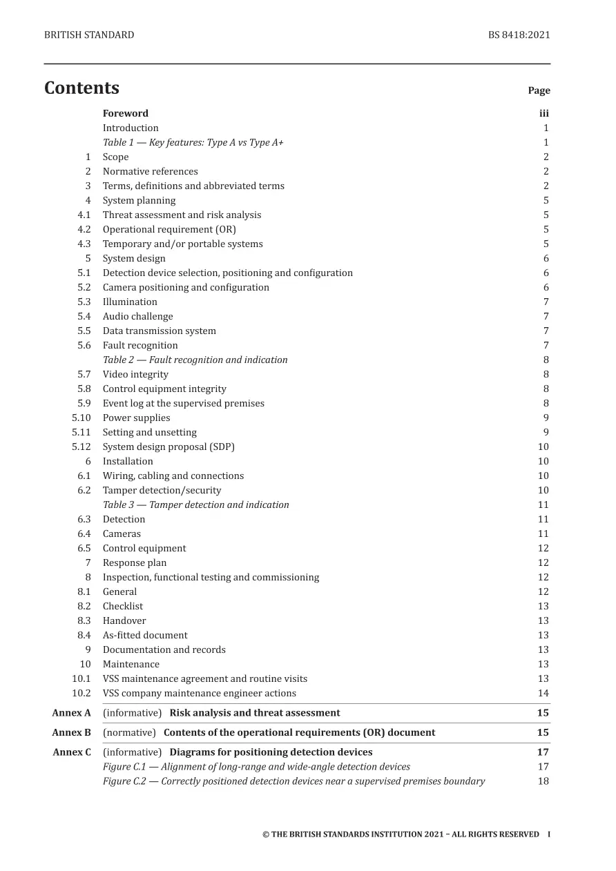 BS 8418:2021 BS 8418:2021 pdf