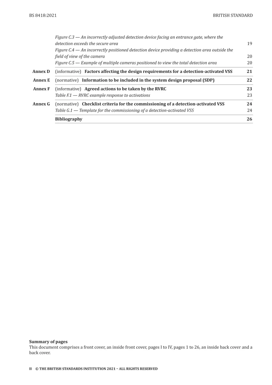 BS 8418:2021 BS 8418:2021 pdf