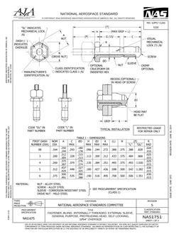 AIA NAS1751 pdf