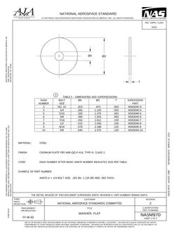AIA NASM970 pdf