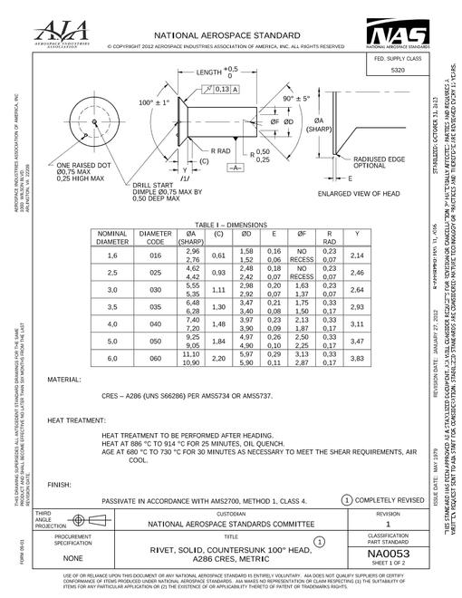 AIA NA0053 AIA NA0053 pdf