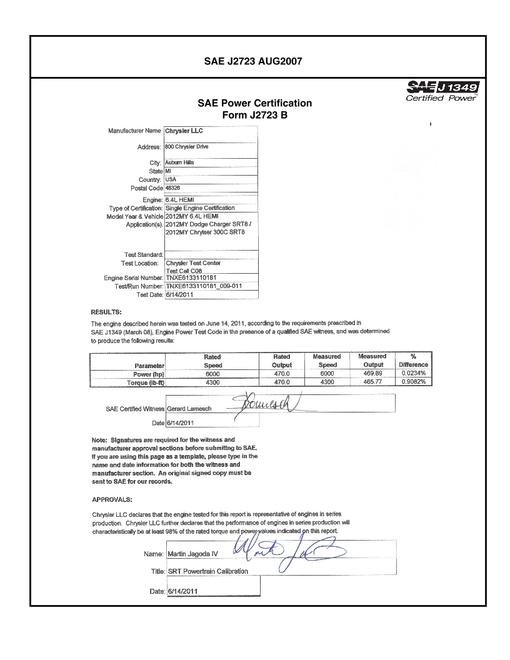 SAE CPDC1_12DCC300C SAE CPDC1_12DCC300C pdf