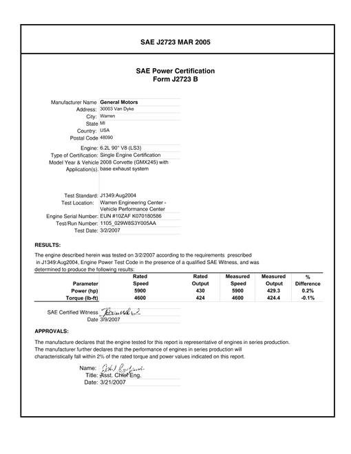SAE CPGM1_08LS3VETT SAE CPGM1_08LS3VETT pdf