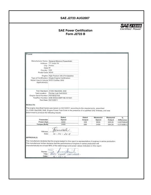 SAE CPGM1_12CADSRX pdf