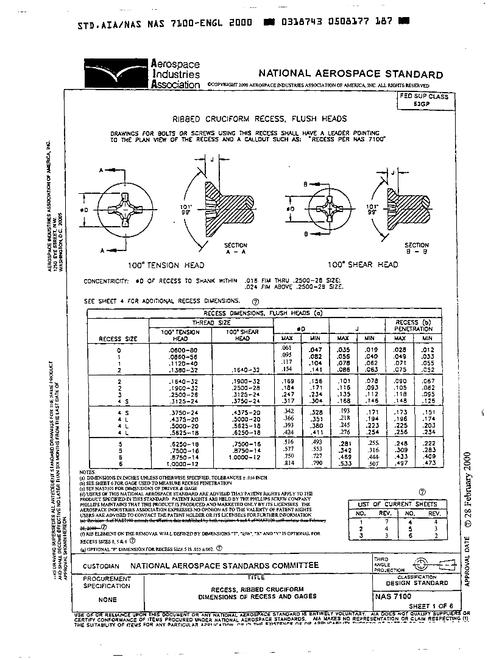 AIA NAS7100 pdf