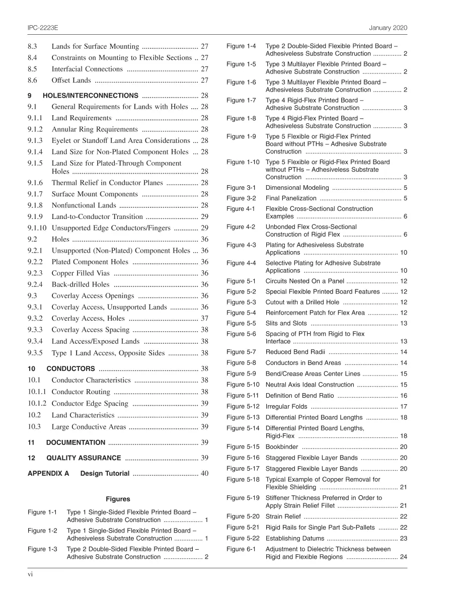 IPC 2223E IPC 2223E pdf