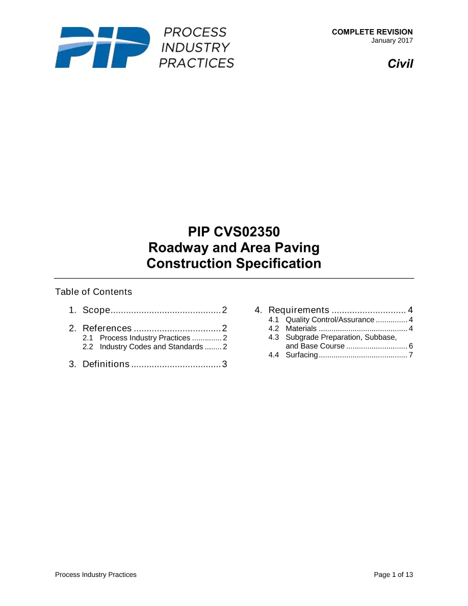 PIP CVS02350 PIP CVS02350 pdf