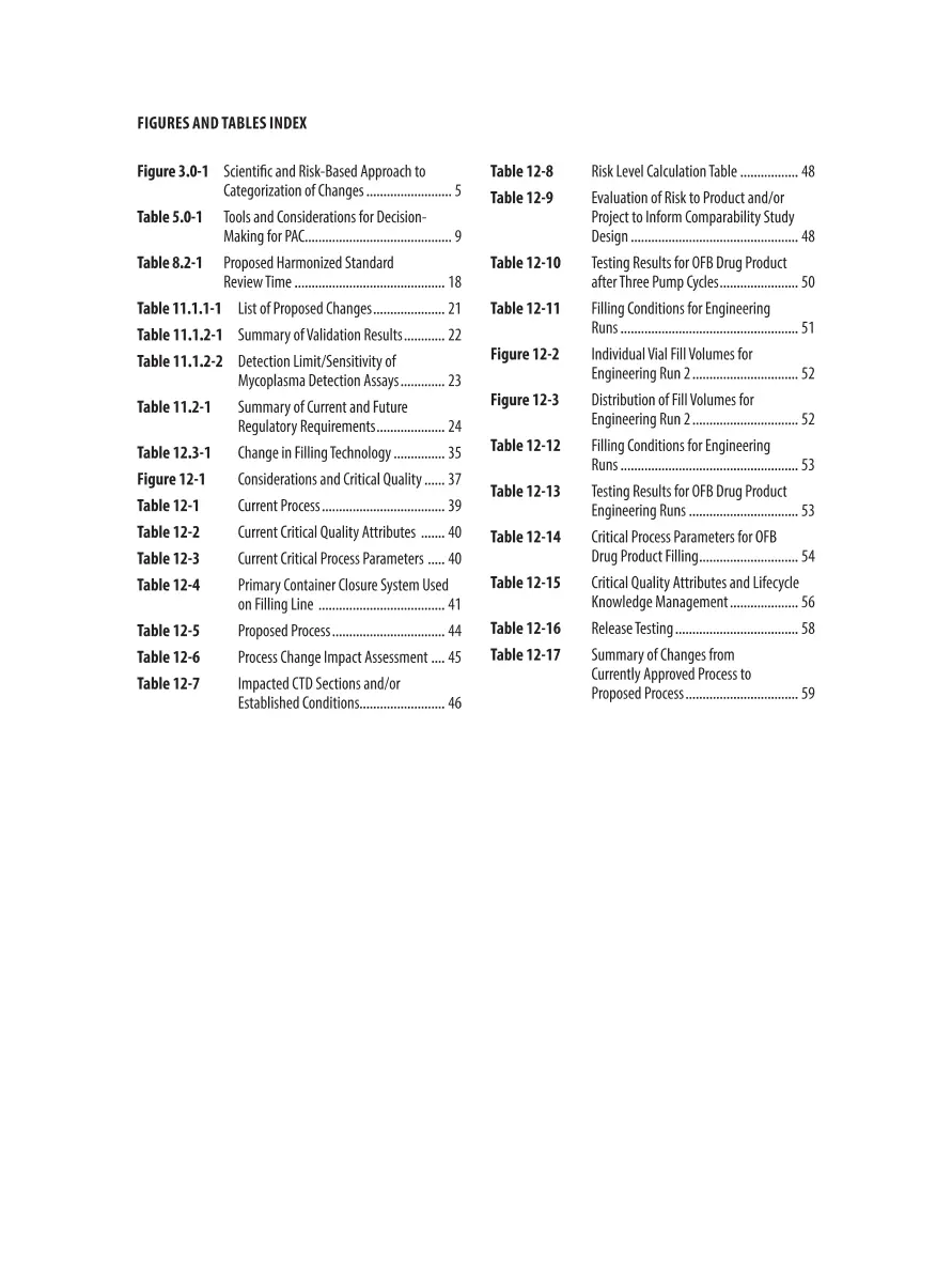 PDA TR 91 PDA TR 91 pdf
