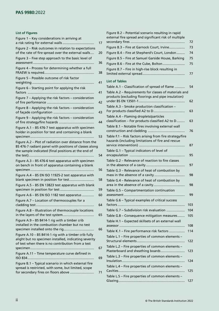 BS PAS 9980:2022 pdf