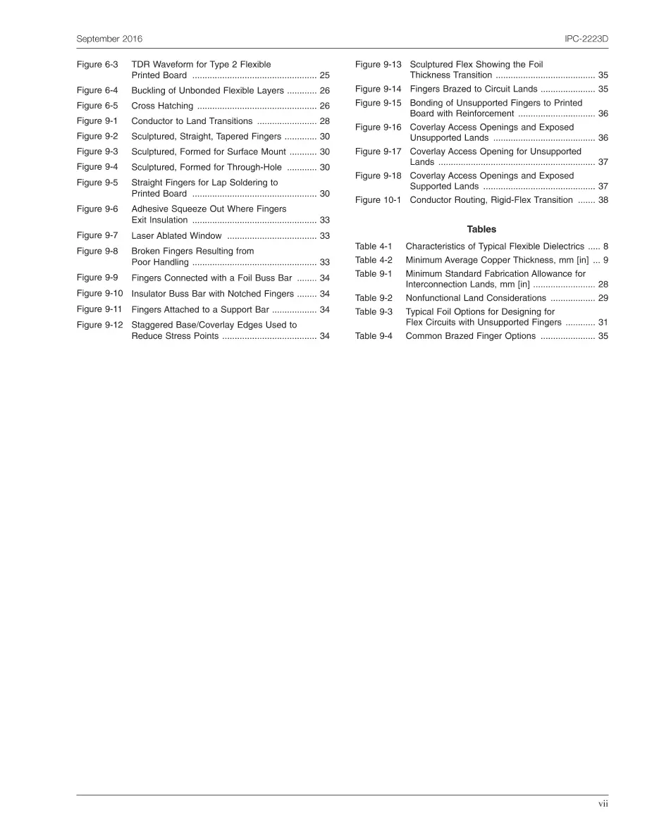 IPC 2223D pdf