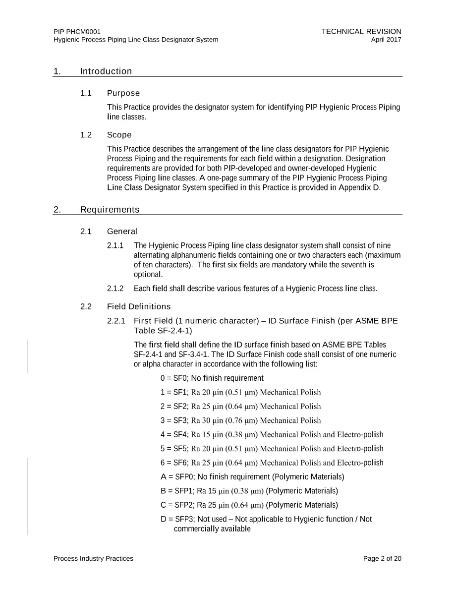 PIP PHCM0001 PIP PHCM0001 pdf