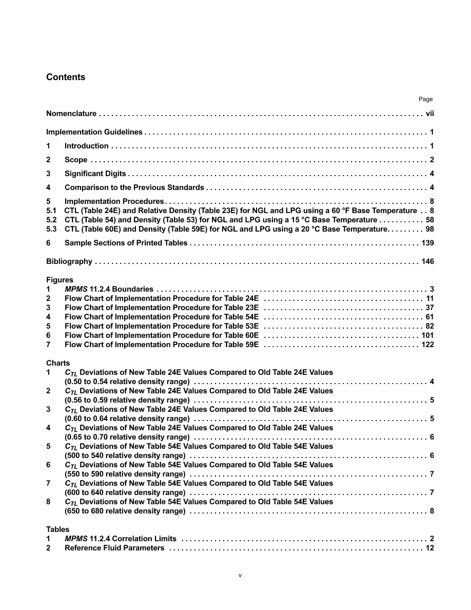 API MPMS Chapter 11.2.4 API MPMS Chapter 11.2.4 pdf