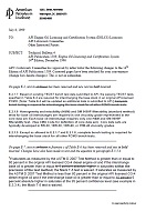 API 1509 API 1509 pdf