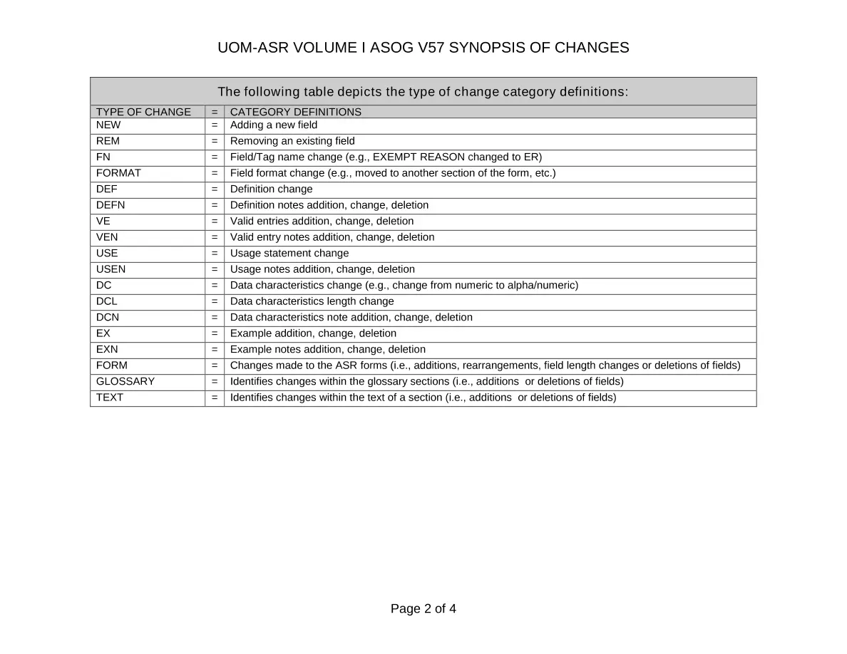 ATIS 0404110-0032 ATIS 0404110-0032 pdf