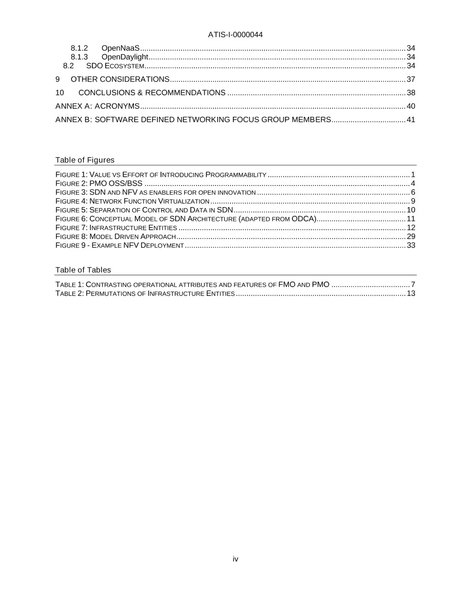ATIS I-0000044 ATIS I-0000044 pdf
