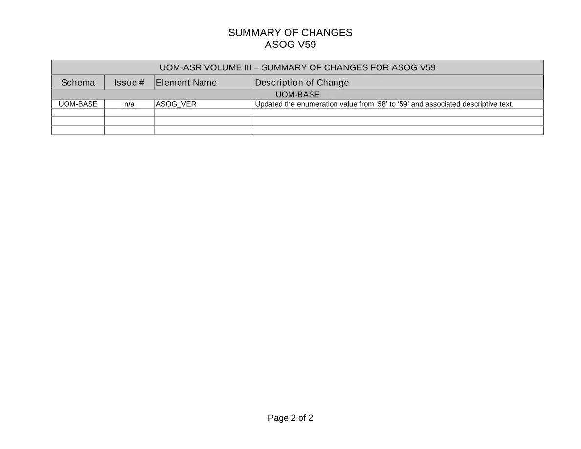 ATIS 0410003-0034 ATIS 0410003-0034 pdf