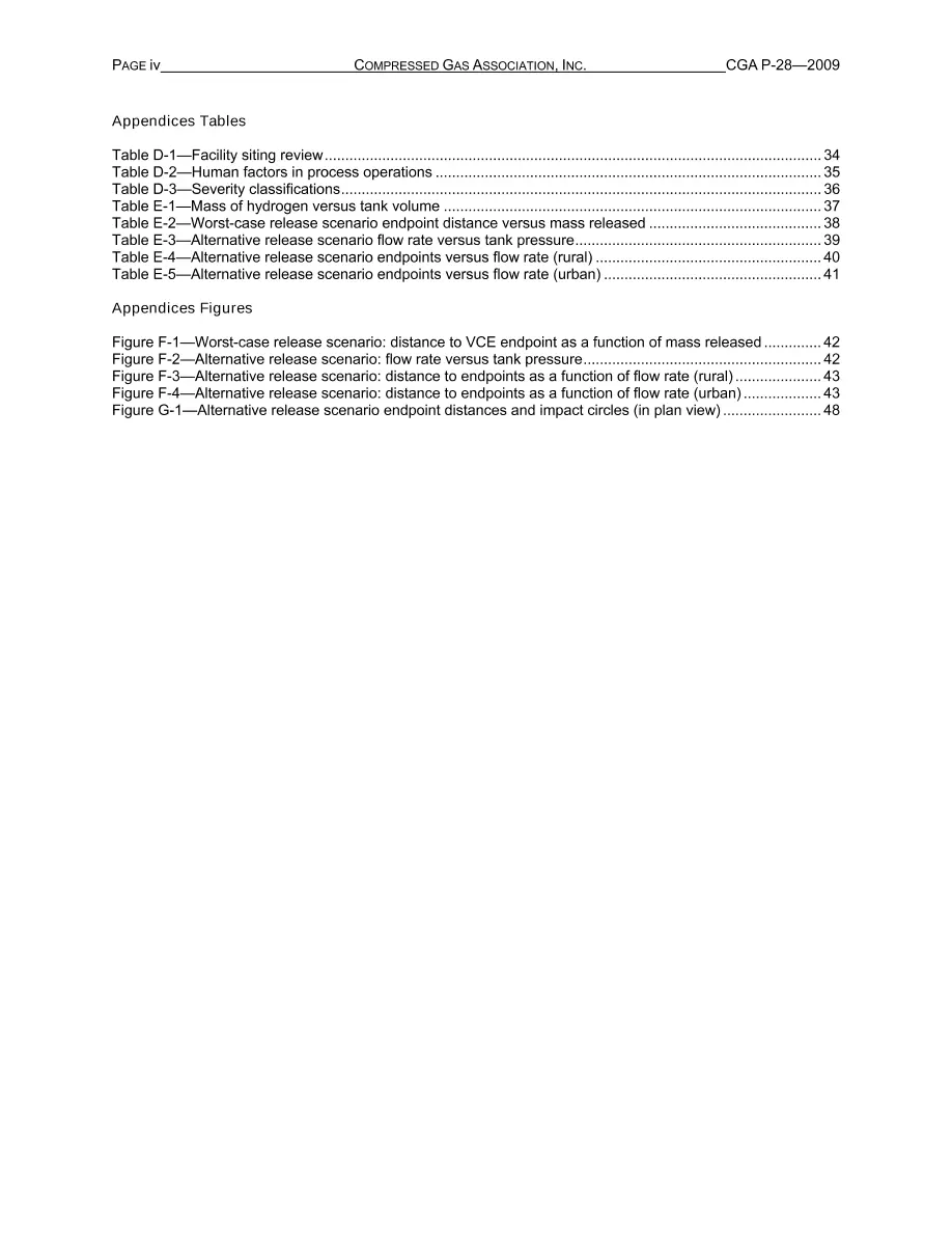 CGA P-28 CGA P-28 pdf