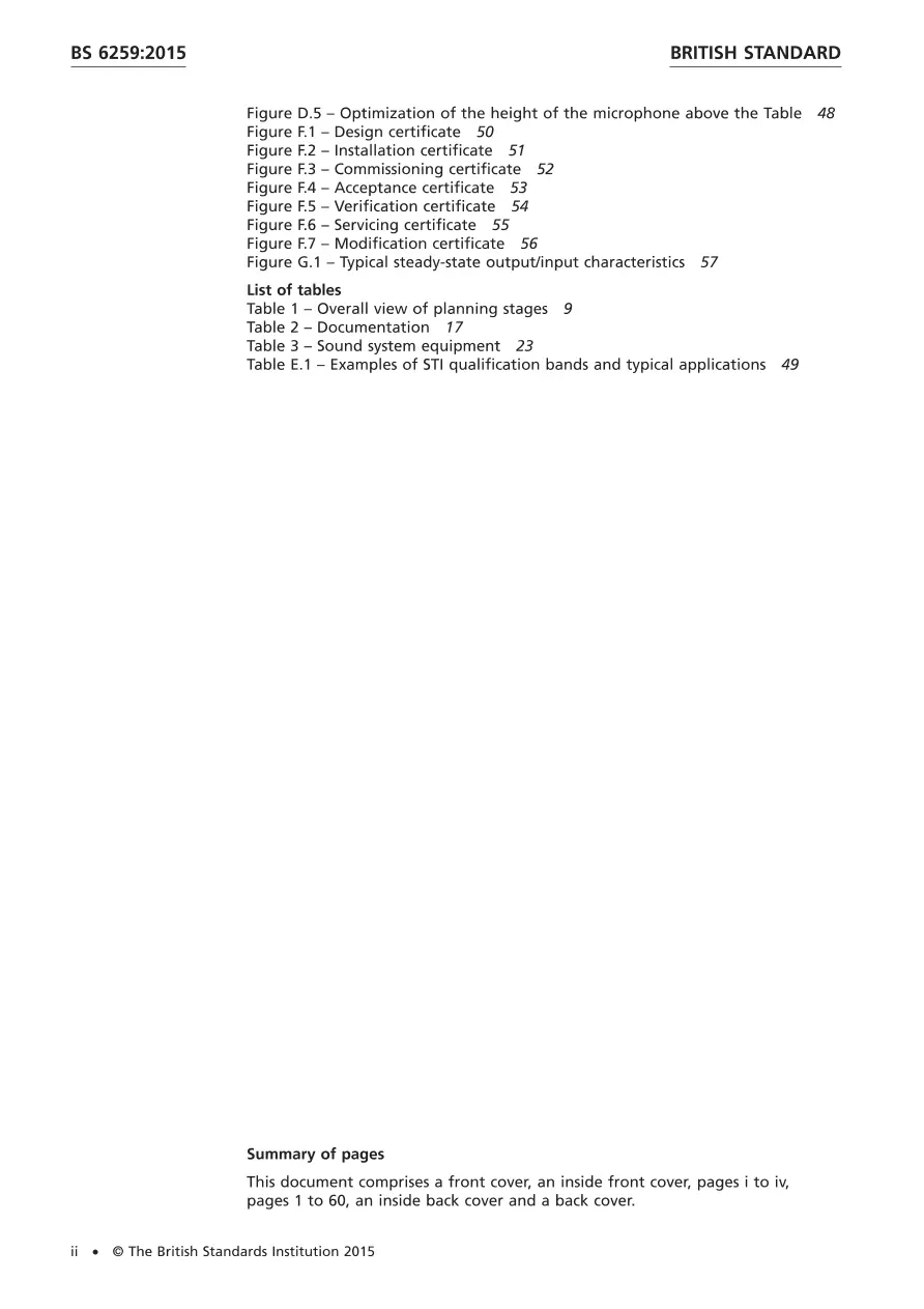 BS 6259:2015 pdf