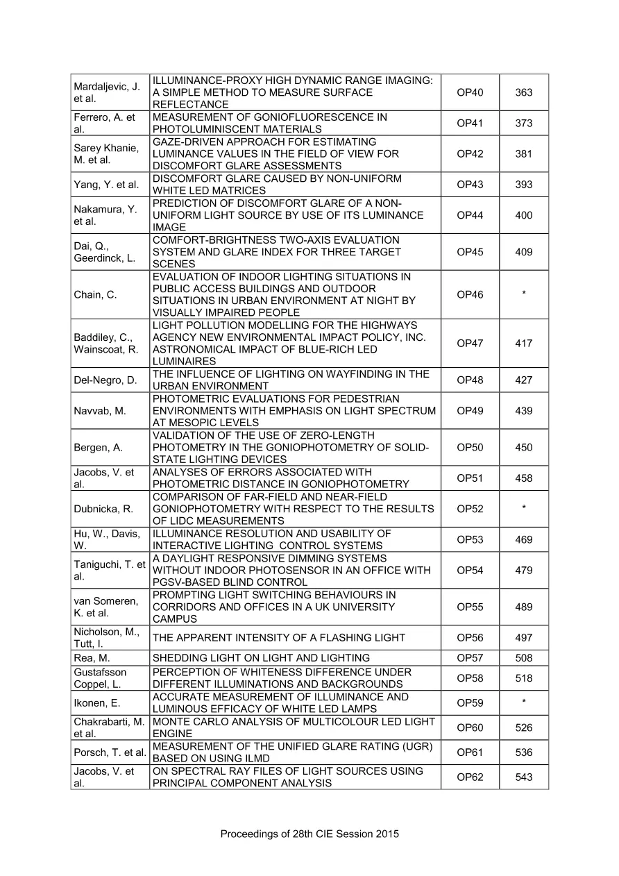 CIE 216:2015 CIE 216:2015 pdf