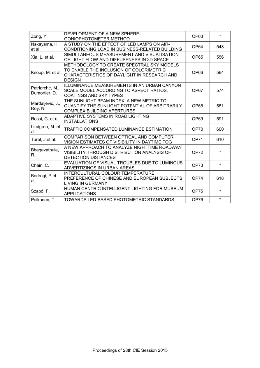 CIE 216:2015 CIE 216:2015 pdf