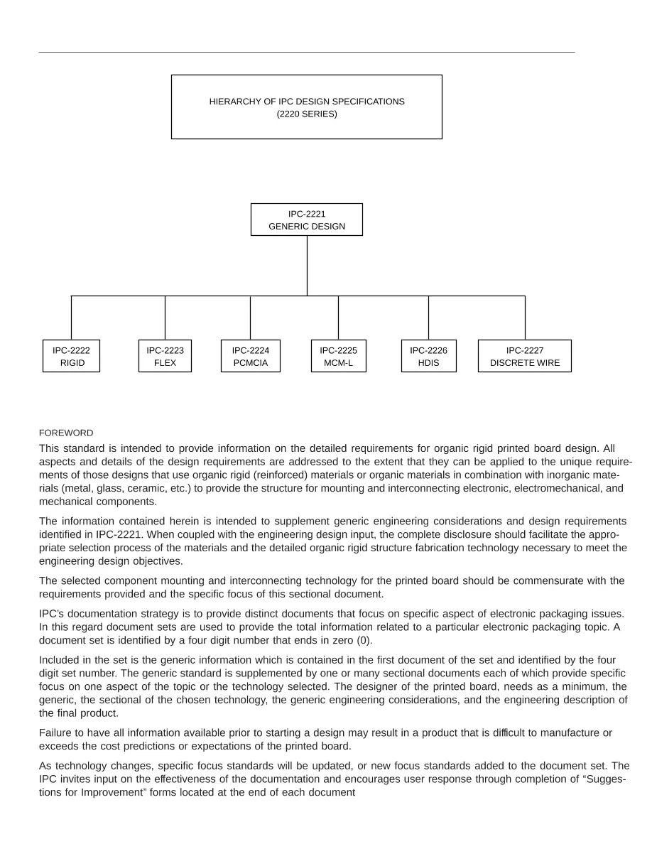 IPC 2222 IPC 2222 pdf