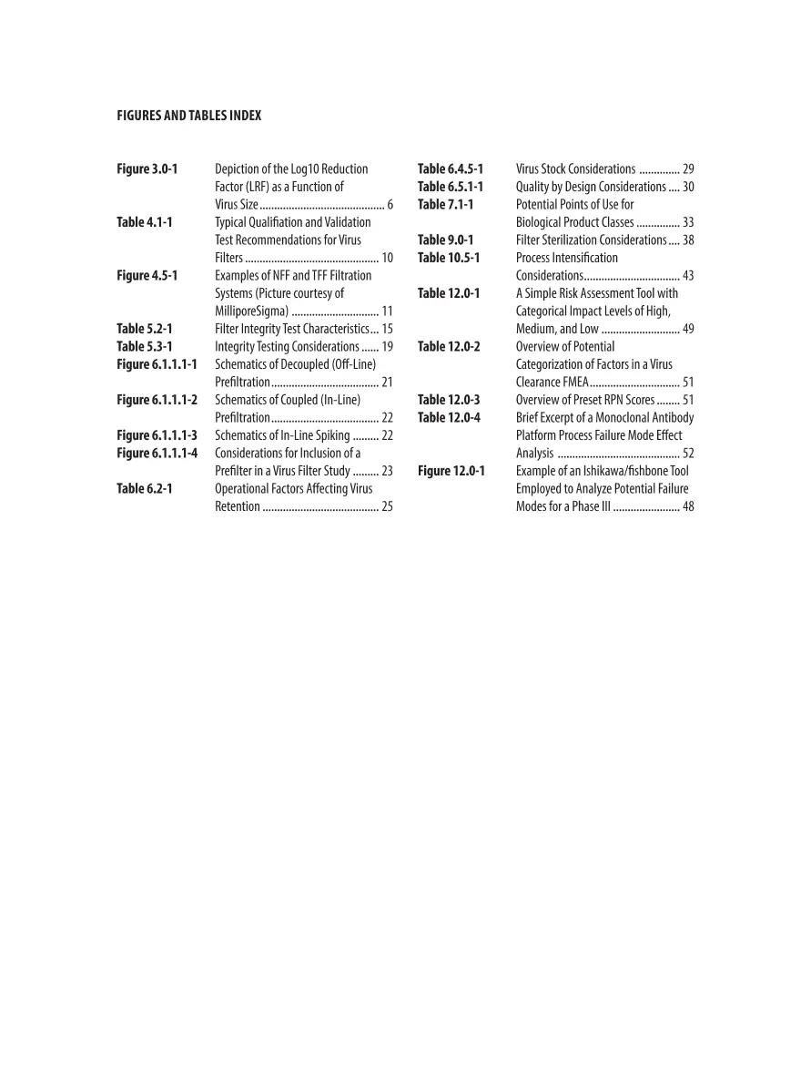 PDA TR 41 pdf