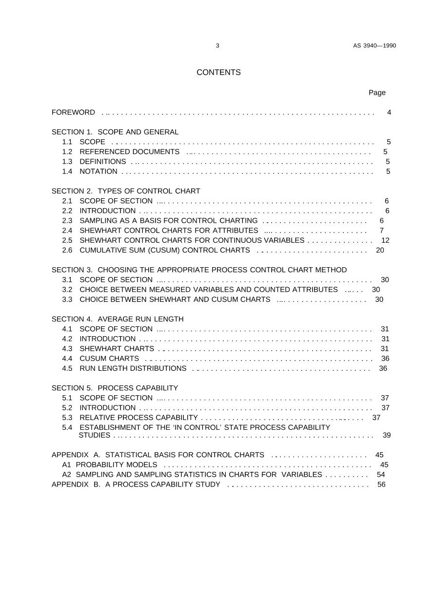 AS 3940-1990 pdf
