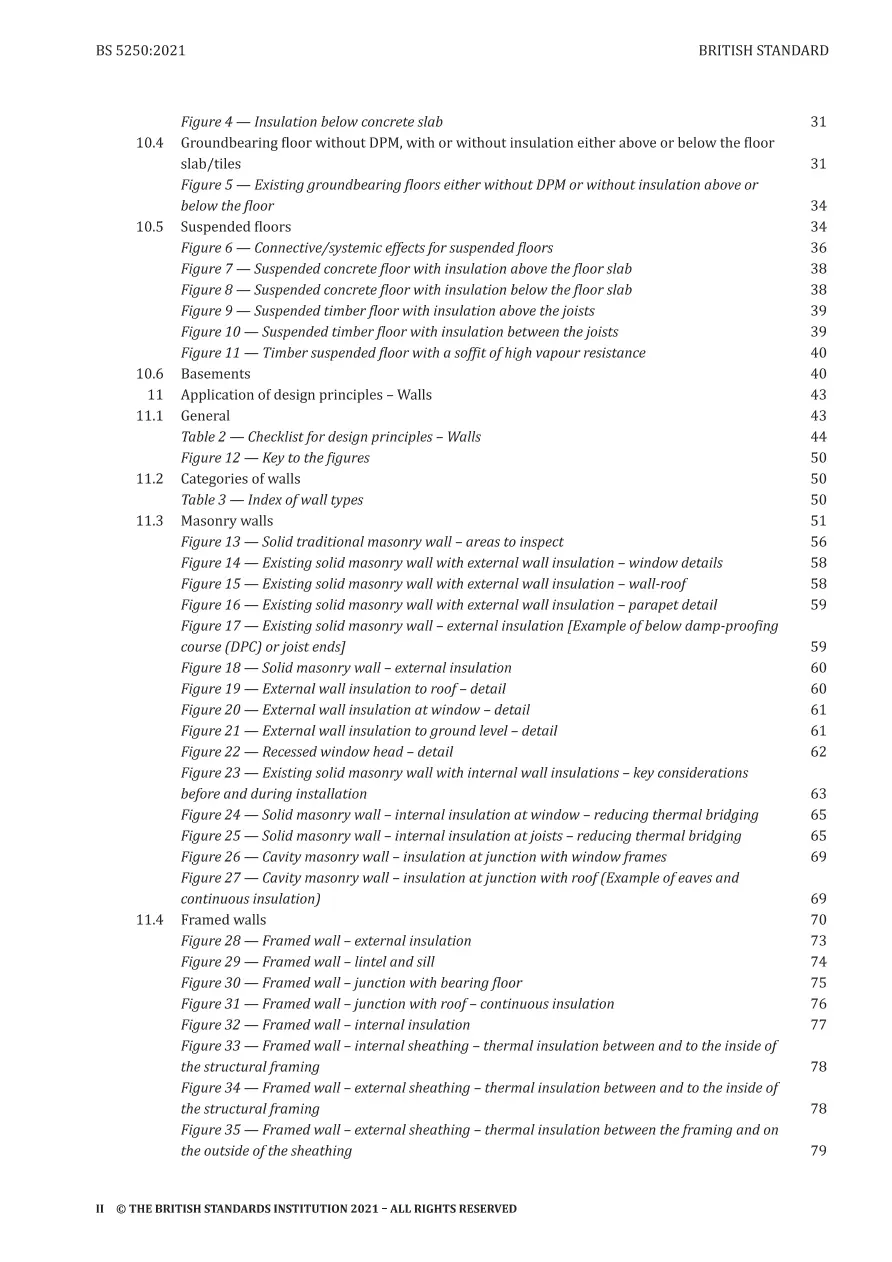 BS 5250:2021 pdf