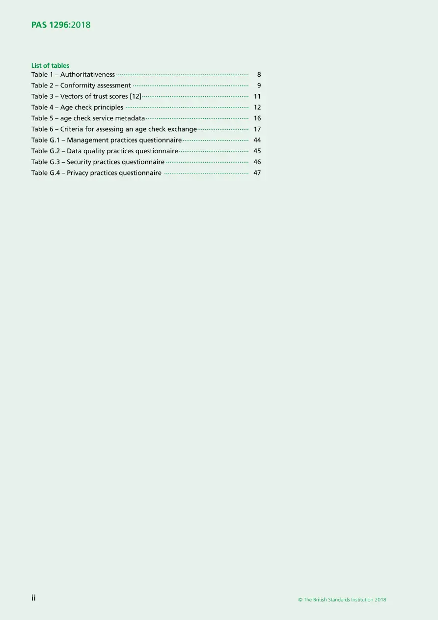 BS PAS 1296:2018 BS PAS 1296:2018 pdf