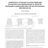 ACI 550.4-18 ACI 550.4-18 pdf