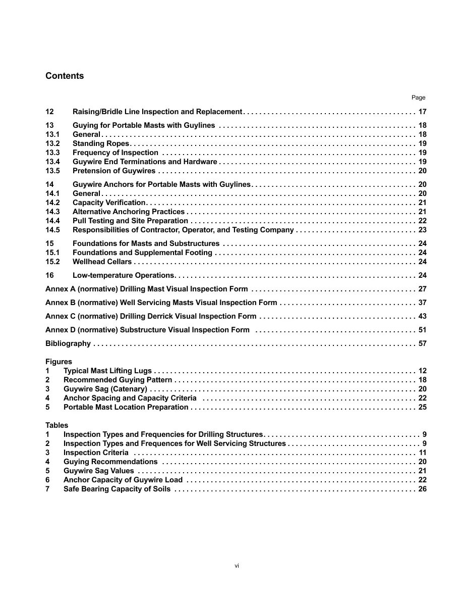 API RP 4G API RP 4G pdf