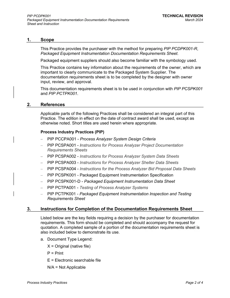 PIP PCDPK001 PIP PCDPK001 pdf