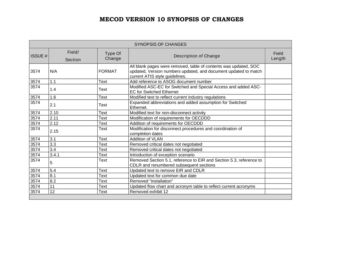 ATIS 0404120-0010 pdf