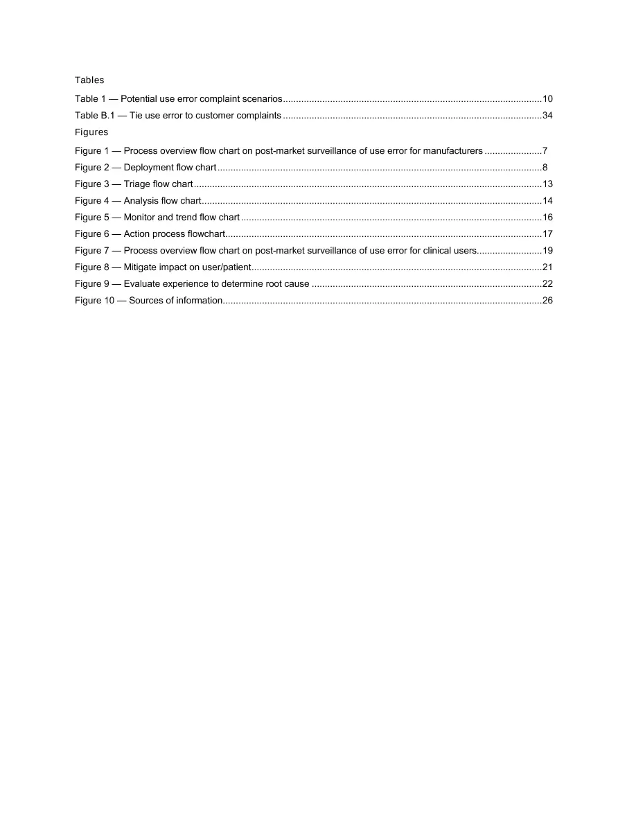 AAMI TIR50:2014/(R)2017 pdf