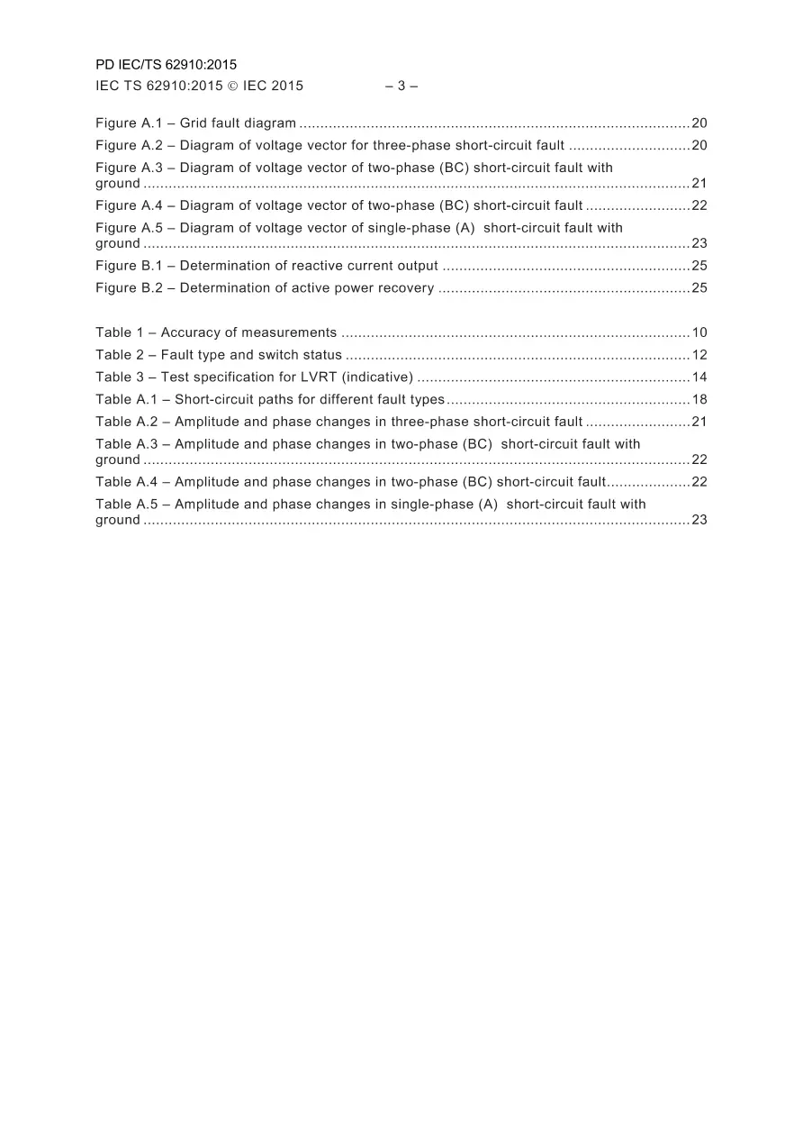 BS PD IEC/TS 62910:2015 BS PD IEC/TS 62910:2015 pdf