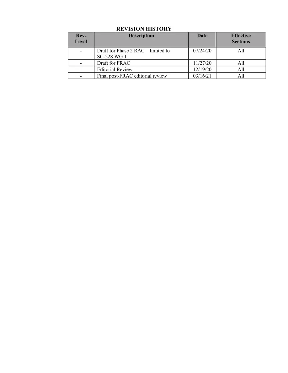 RTCA DO-387 RTCA DO-387 pdf
